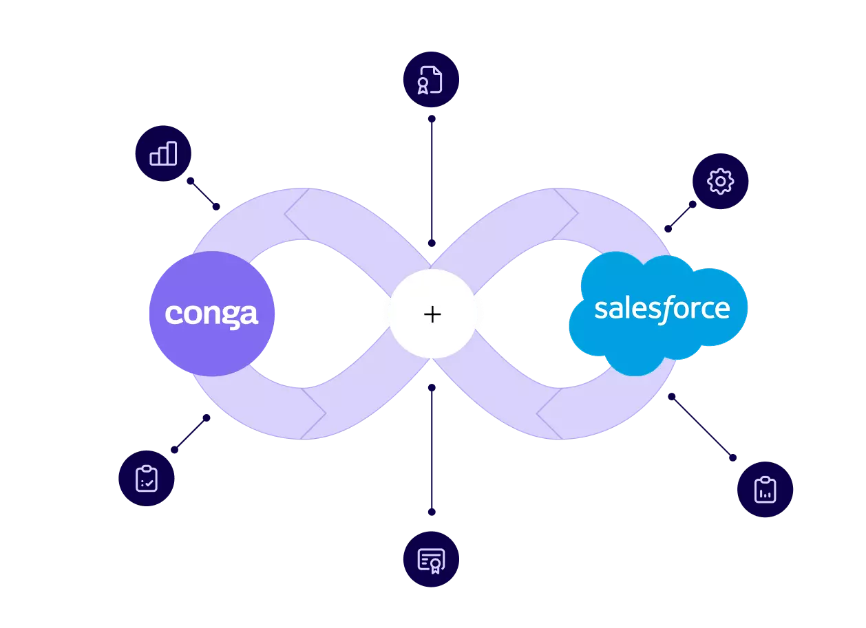 Infinity loop connecting Conga and Salesforce