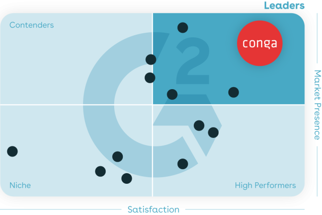 Grid® Report for Salesforce CRM Document Generation | Summer 2024