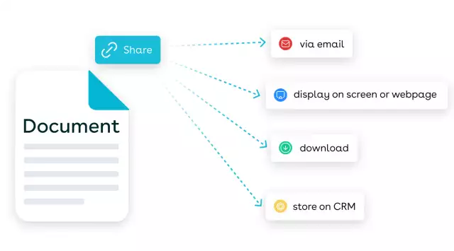 share documents anywhere you need