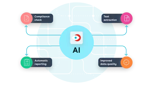 Conga AI allows for document compliance checks, text extraction, automated reporting, improved data quality