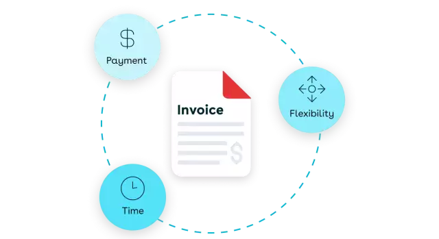 Illustration of invoice with icons for time, flexibility, payment, circling the document