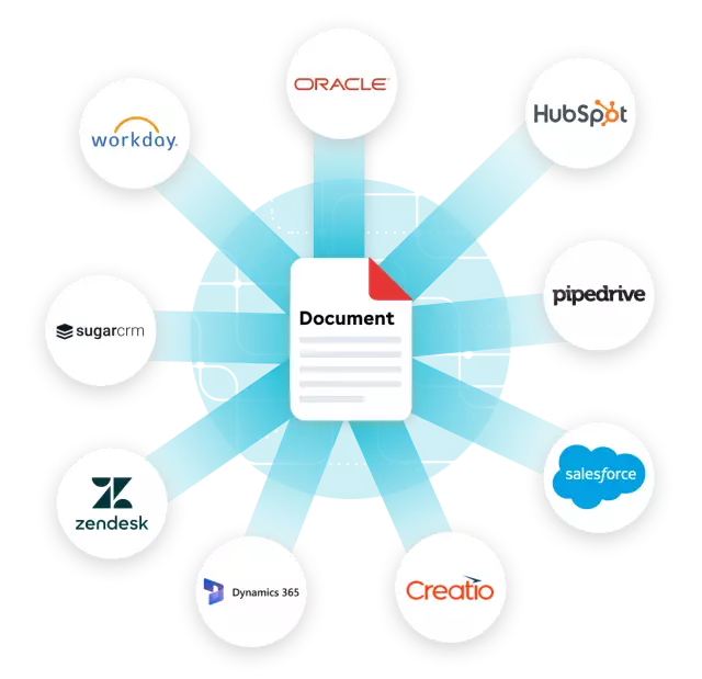 Diagram showing data merging from different sources to automatically generate a document