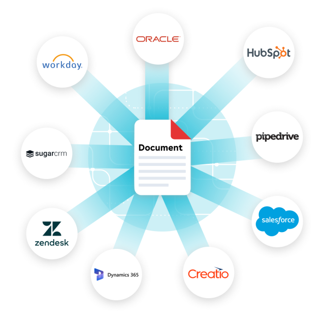 Diagram showing data merging from different sources to automatically generate a document