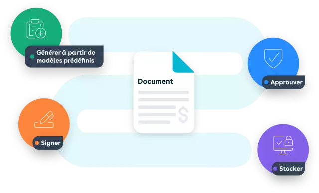 procurement fr 5