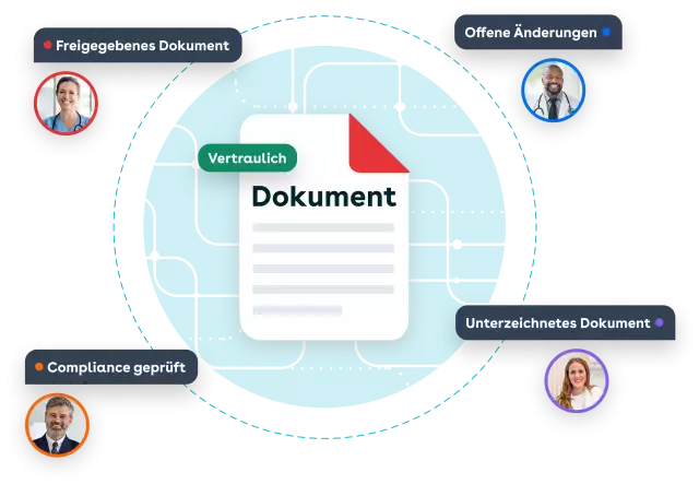 healthcare de 3