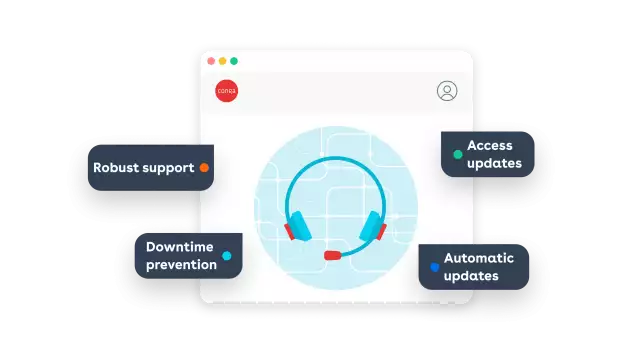 Support features for IT teams