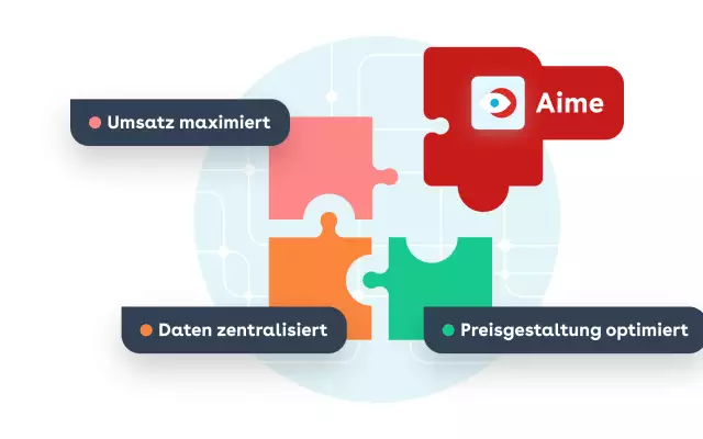 Aime for RevOps illustration