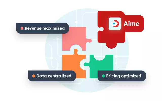 Aime for Revenue Operations illustration
