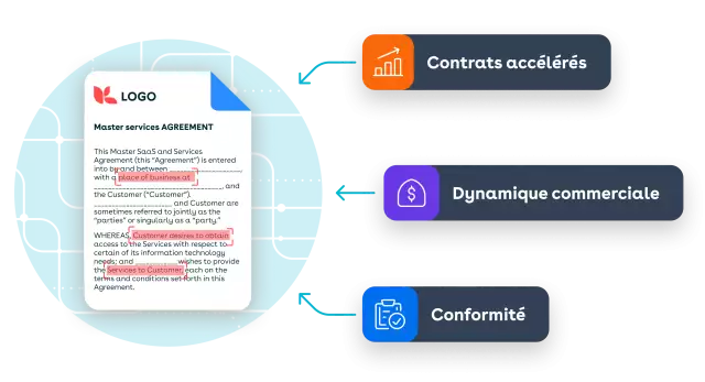 Redlined MSA illustration