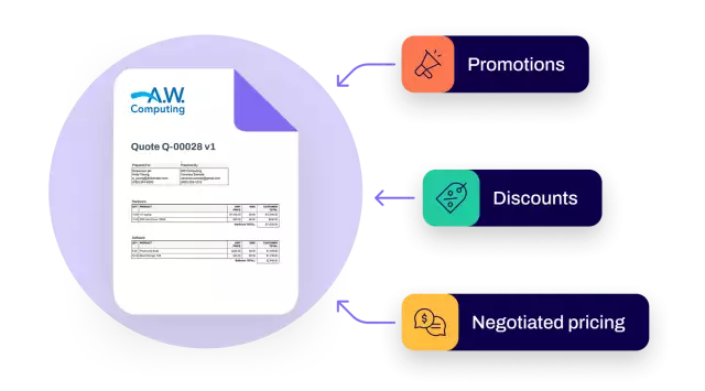 Quote with call outs 