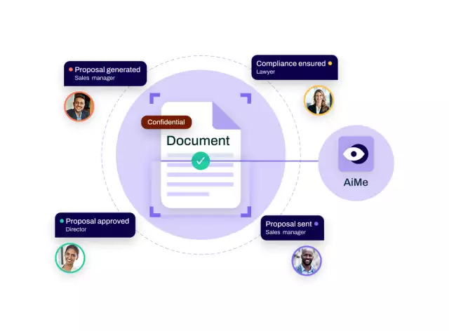 AiMe for business operations