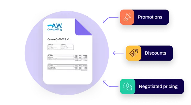 Quote with callouts showing Conga CPQ features