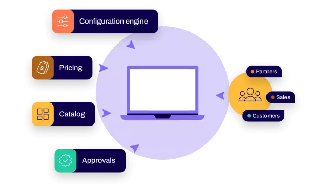 contract digital expand