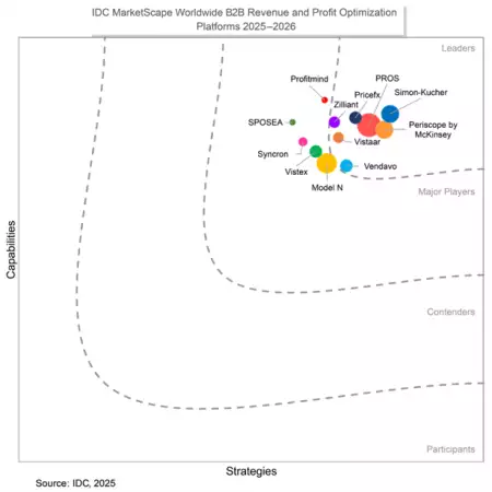 Marketscape Graphic Final