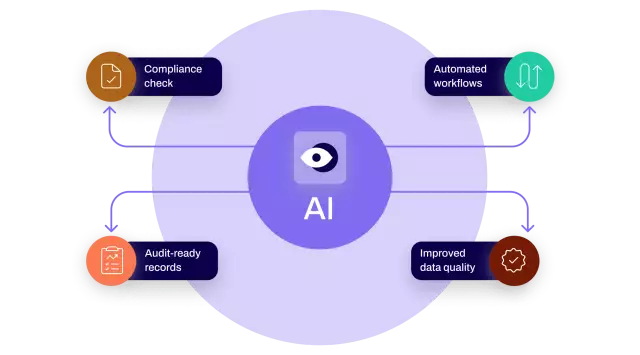 AI insights for CLM