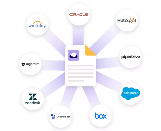 platform open to all integrations 