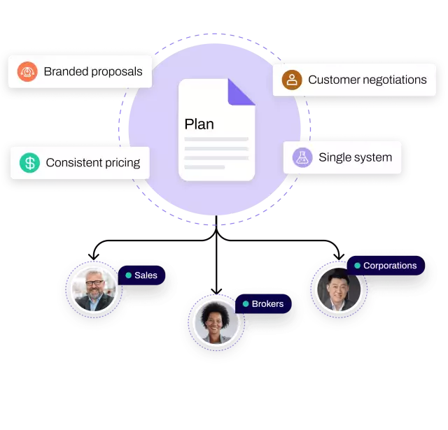Users contributing to healthcare document