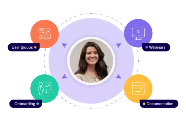 Conga Customer Community graphic