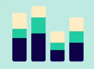 Built for complexity at scale