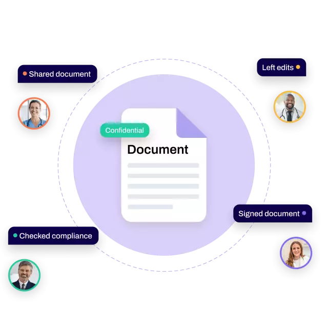 Collaborate across departments