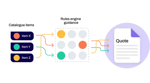 Rules engine guidance