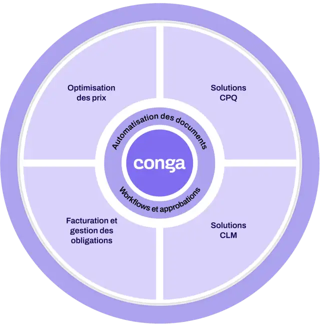 conga