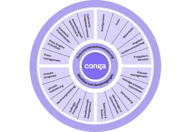 Conga