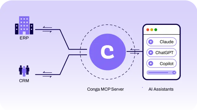 MCP Integration ilustration