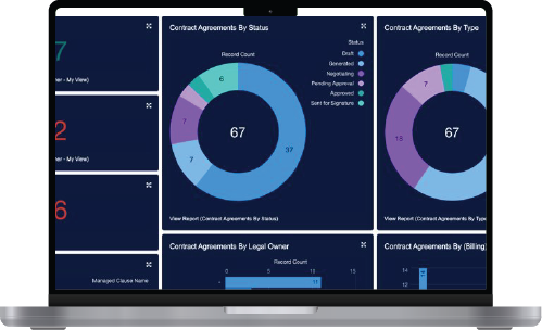 Contracts for Salesforce product interface