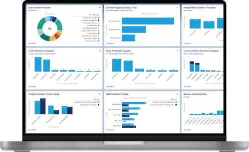 Conga Orchestrate product interface