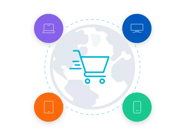 Conga Digital Commerce, global digital commerce software for any platform, location, business needs