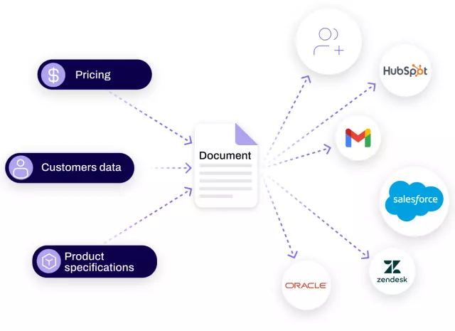 Conga Composer image 