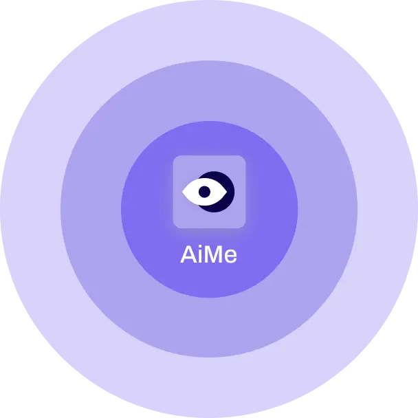 AiMe graphic